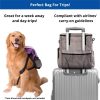 Dog Travel Bag | Dog Food Storage Containers, Silicone Mat, Large Collapsible Bowls | Airline Approved Dog Accessories Organizer | Dog Poop Bag Dispenser | Dog Stuff & Pet Supplies Travel Essentials - Image 2