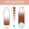 6-in-1 Dog Shampoo and Conditioner for Itchy Skin, Made in USA - 20oz Vet Formula Natural Medicated Best for De-Shedding, Itch Relief, Smelly Odor, Dry Sensitive Skin - Dogs & Cats Oatmeal Pet Wash - Image 4