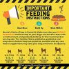 Perfect Poop Digestion & General Health Supplement for Dogs: Fiber, Prebiotics, Probiotics & Enzymes Relieve Digestive Conditions, Optimize Stool, and Improve Health (Chicken, 30.0 oz) - Image 3