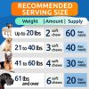BARK&SPARK Advanced Dog Allergy Itch Relief Chews - Skin Probiotics w/Fish Oil Omega 3 - Itchy Skin Relief Pills - Anti Itching Licking - Skin Allergies Treatment Immune Supplement Colostrum-120 Bacon - Image 3
