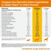 Zesty Paws Multivitamin Treats for Dogs - Glucosamine Chondroitin for Joint Support + Digestive Enzymes & Probiotics - Grain Free Vitamin for Skin & Coat + Immune Health - Peanut Butter Flavor - 90ct - Image 7