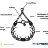 Herm Sprenger Black Stainless Steel Prong Dog Training Collar with Swivel Ultra-Plus Pet Pinch Collar No-Pull Collar for Dogs Anti Pull Training Collar Made in Germany 2.25mm x 16in - Image 7