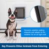 SmartDoor? Never Rust Connected Pet Door, Dog and Cat, Selective Entry and Exit, App Enabled Pet Door, Smart Device, Smartphone Controlled, Customize Schedule, Multiple Pets, Medium - Image 6