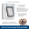SmartDoor? Never Rust Connected Pet Door, Dog and Cat, Selective Entry and Exit, App Enabled Pet Door, Smart Device, Smartphone Controlled, Customize Schedule, Multiple Pets, Medium - Image 5
