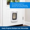 SmartDoor? Never Rust Connected Pet Door, Dog and Cat, Selective Entry and Exit, App Enabled Pet Door, Smart Device, Smartphone Controlled, Customize Schedule, Multiple Pets, Medium - Image 2