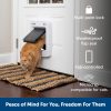 SmartDoor? Never Rust Connected Pet Door, Dog and Cat, Selective Entry and Exit, App Enabled Pet Door, Smart Device, Smartphone Controlled, Customize Schedule, Multiple Pets, Medium - Image 8